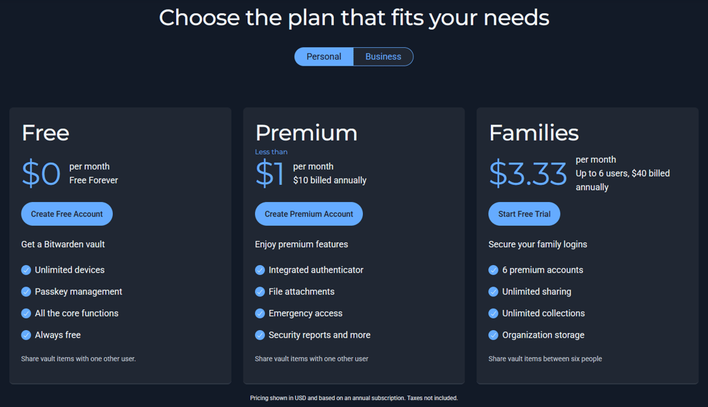 bitwarden-pricing-september-2025