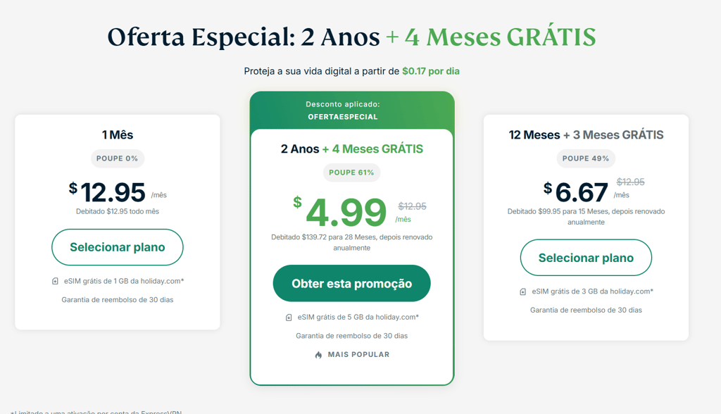 pricing expressvpn