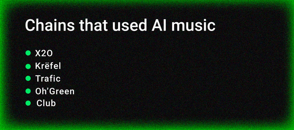 chains-that-used-ai-music