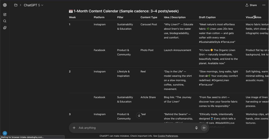 ChatGPT social media content calendar