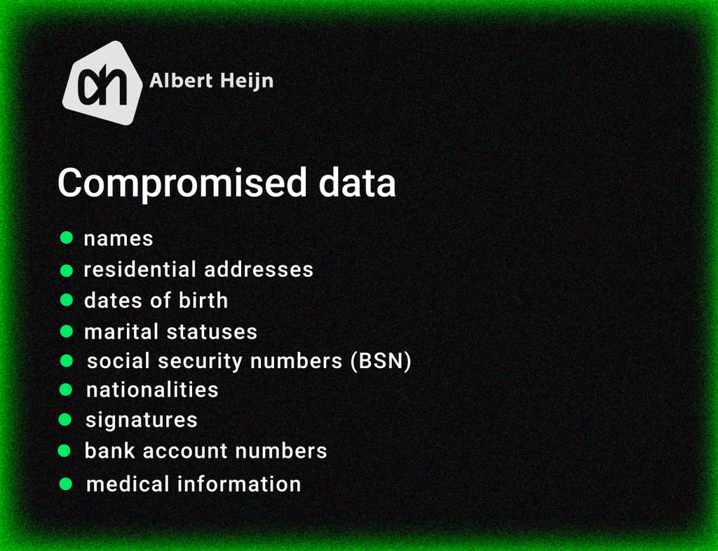 compromized-data-list-passport-Albert-Heijn