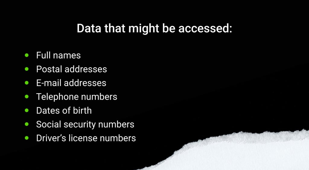 data-that-might-be-accessed