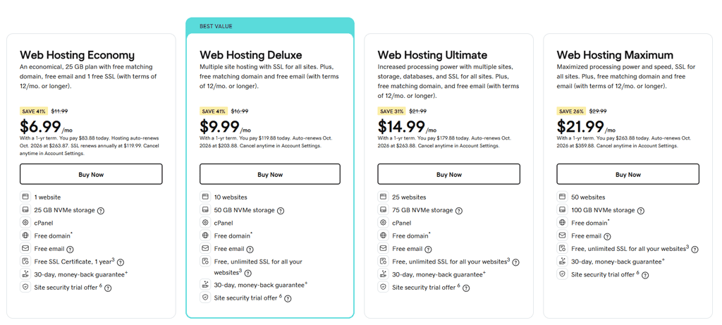 GoDaddy web hosting plans new October 2025