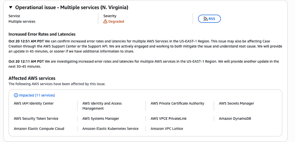 status-health-page-amazon