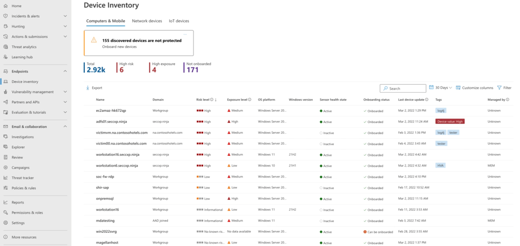 Dashboard of the Microsoft Defender for Endpoint
