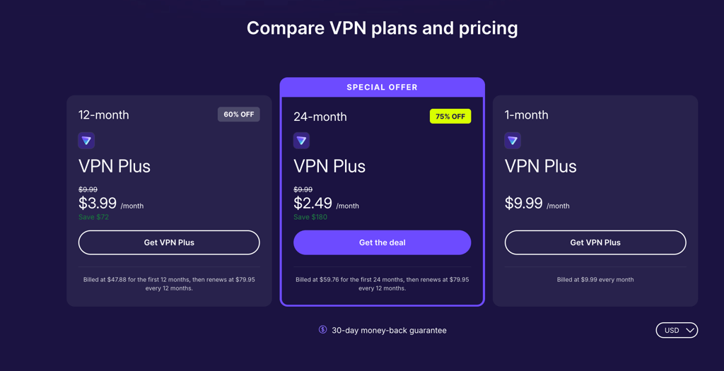 ProtonVPN BF plan black friday 2025