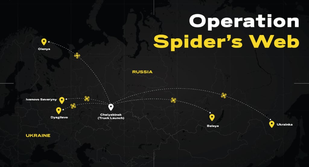 spiderweb-ukraina