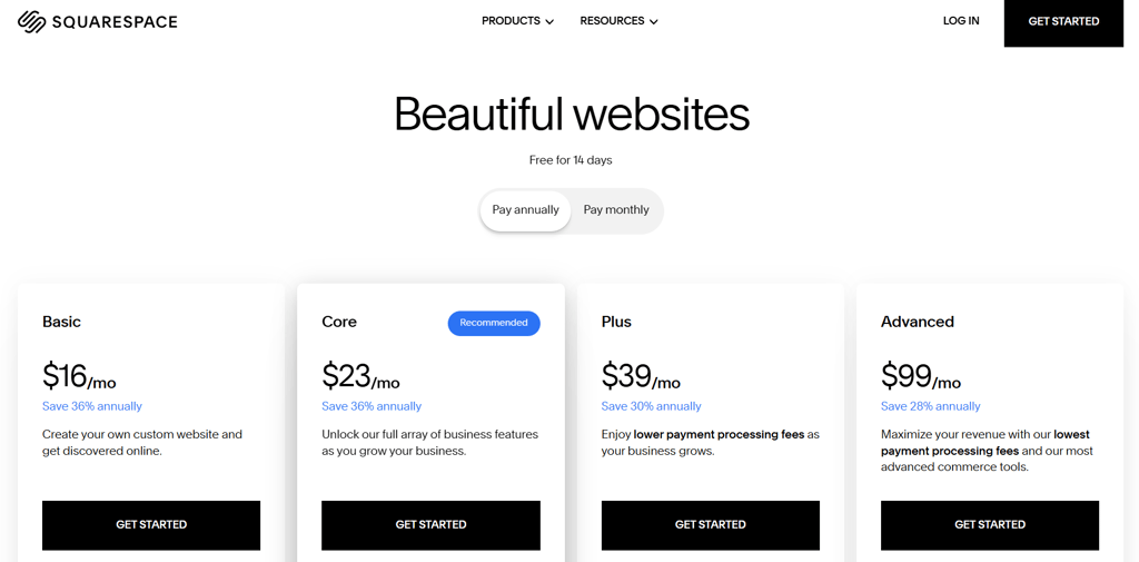 Squarespace pricing 2025 10