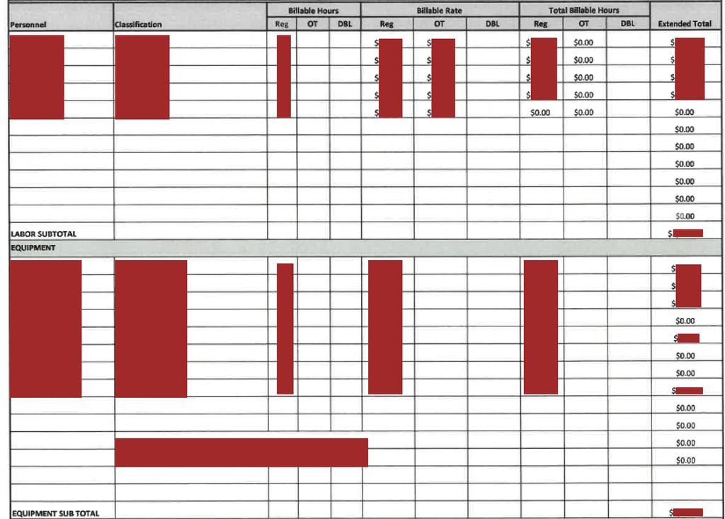 Texas electric cooperatives ransomware
