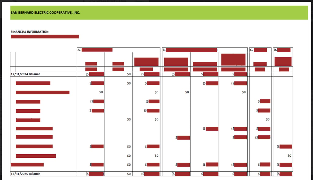 Texas electric cooperatives ransomware