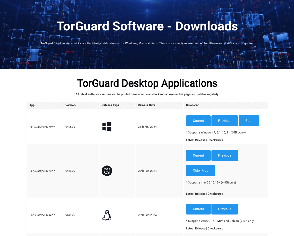 torguard download