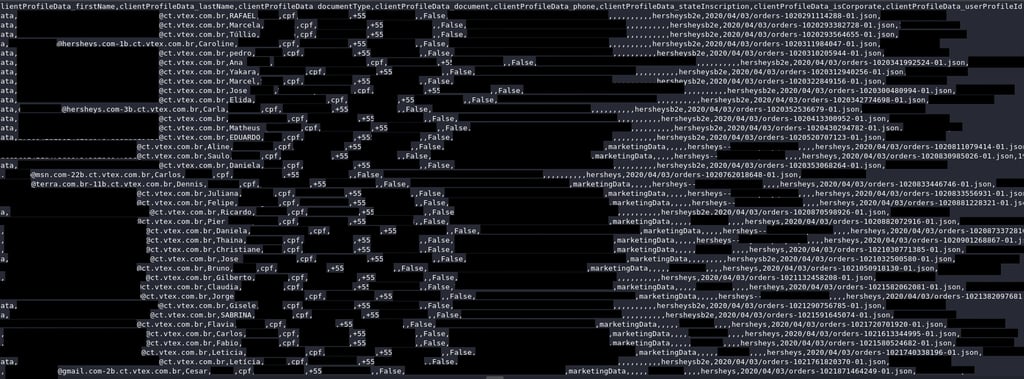VTEX data leak