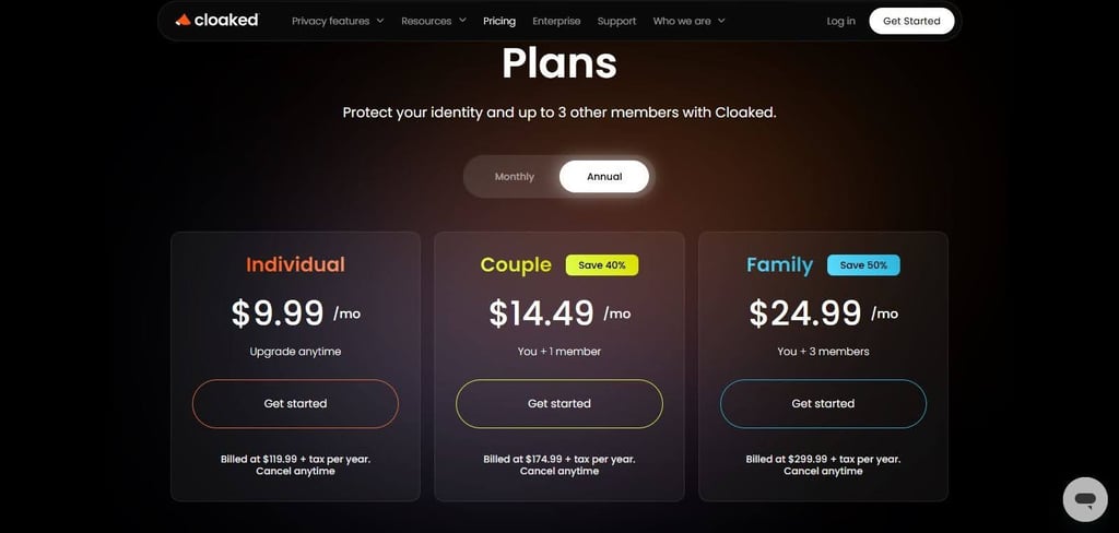 Cloaked’s annual pricing page