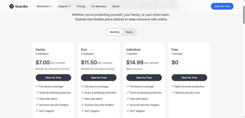 Guardio vs Cloaked: plans & pricing