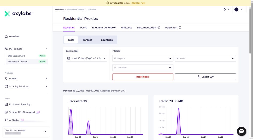 Residential proxy statistic in Oxylabs