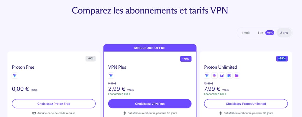 bf proton vpn plans fr