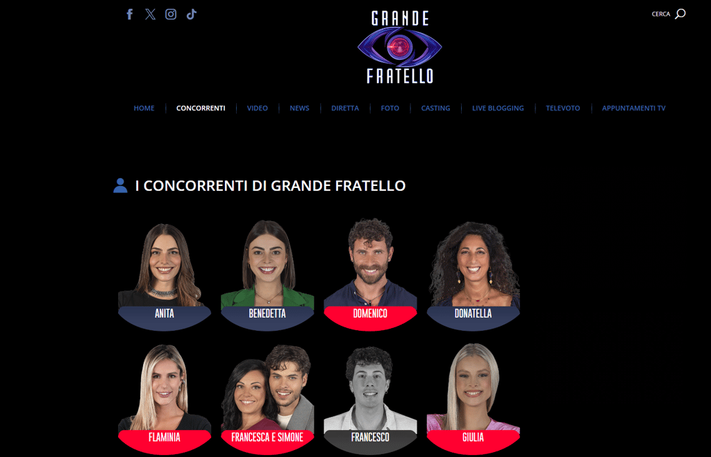 concursantesgrandfratello