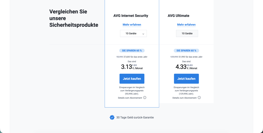 AVG pricing