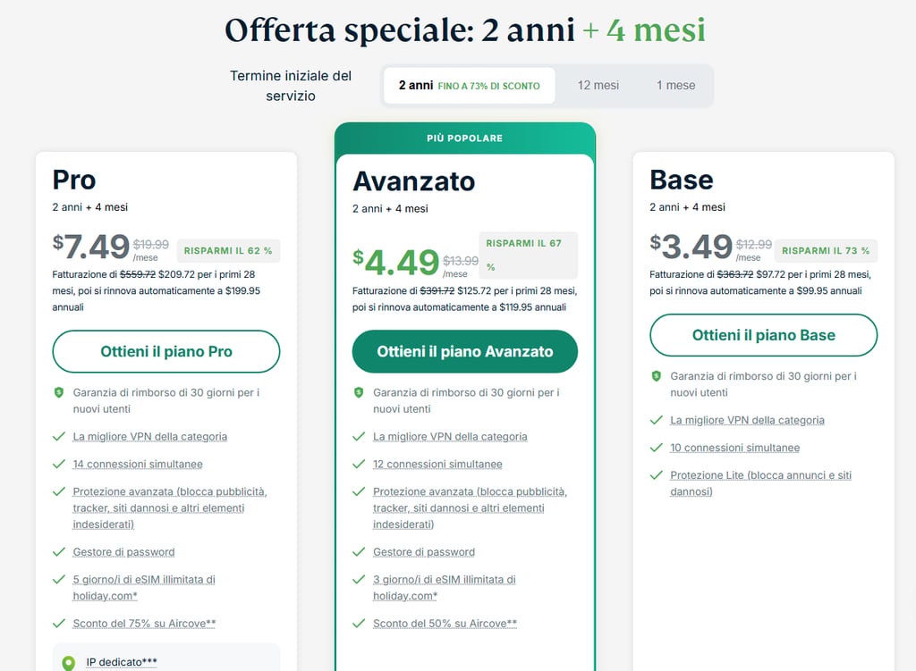 expressvpn prices it