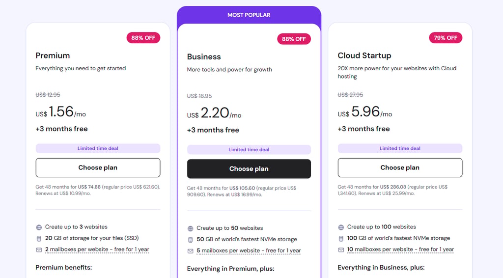 Hostinger hosting plan price