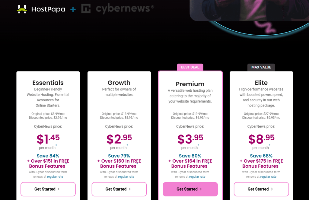 HostPapa prices Nov 2025