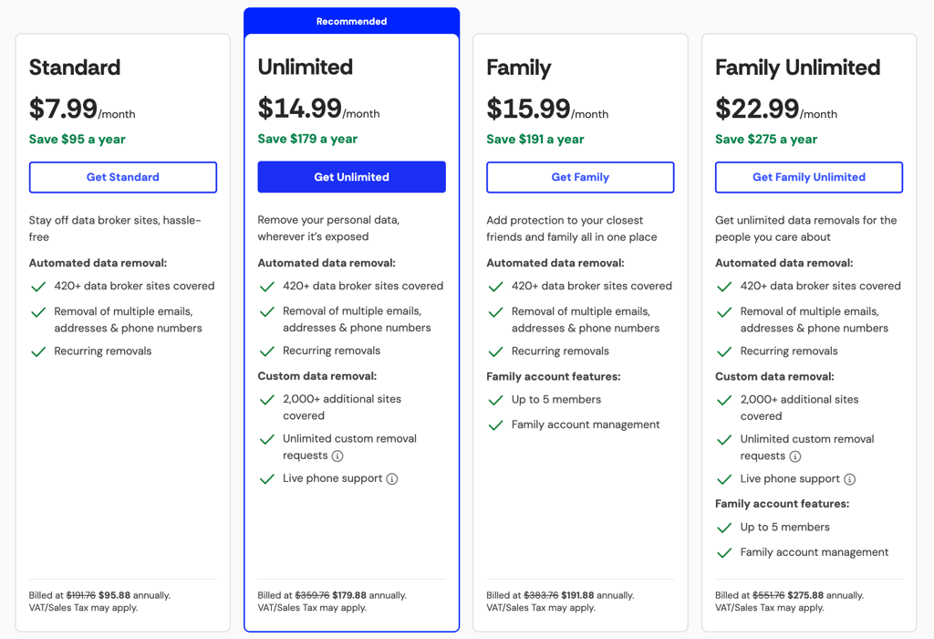 Incogni price plans