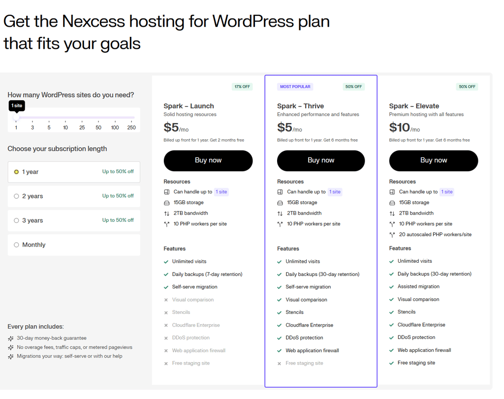Liquid Wp hosting
