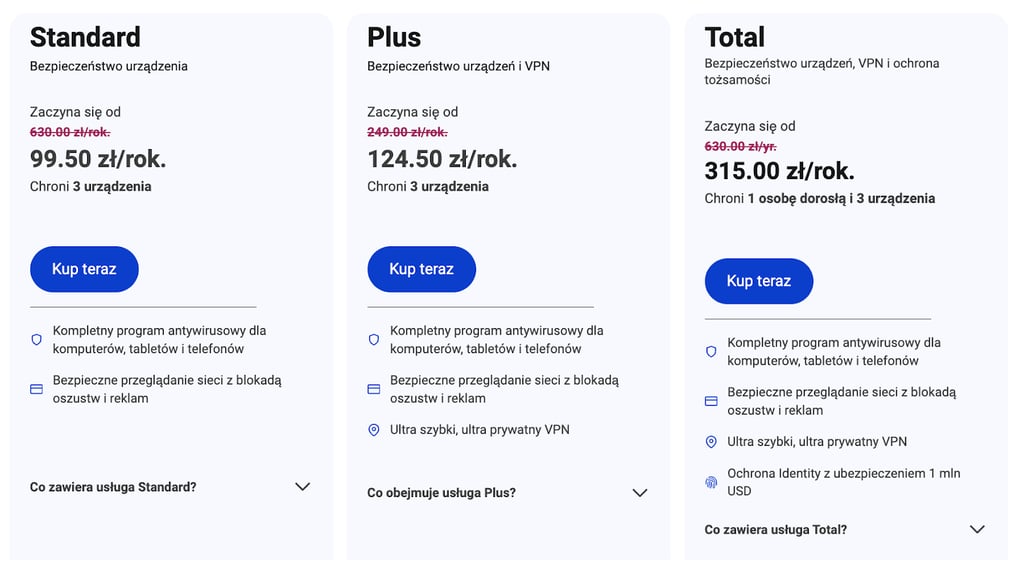 PL Malwarebytes BF pricing