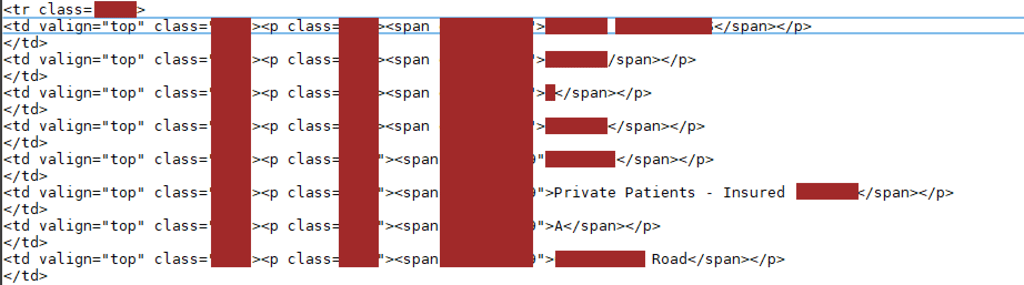 Sample of the data taken from NHS
