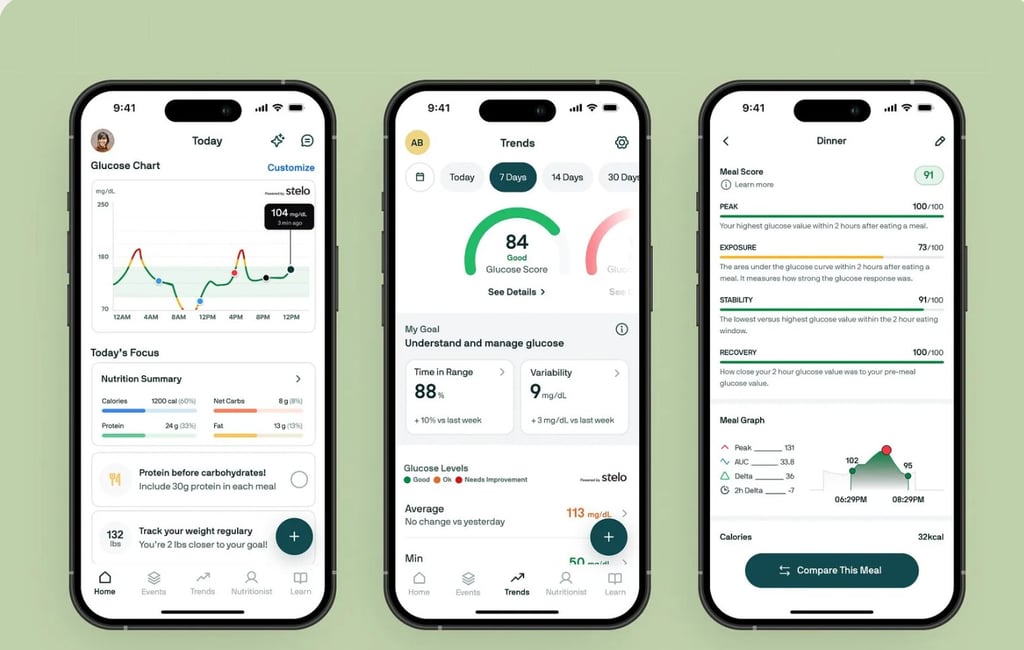 Nutrisense official, app overview