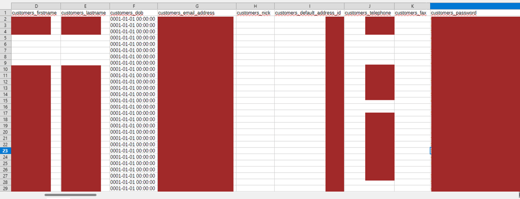 Sample of data attackers allegedly taken from Pixtura