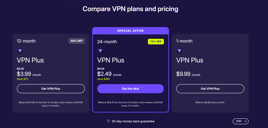 Proton VPN Black Friday plans