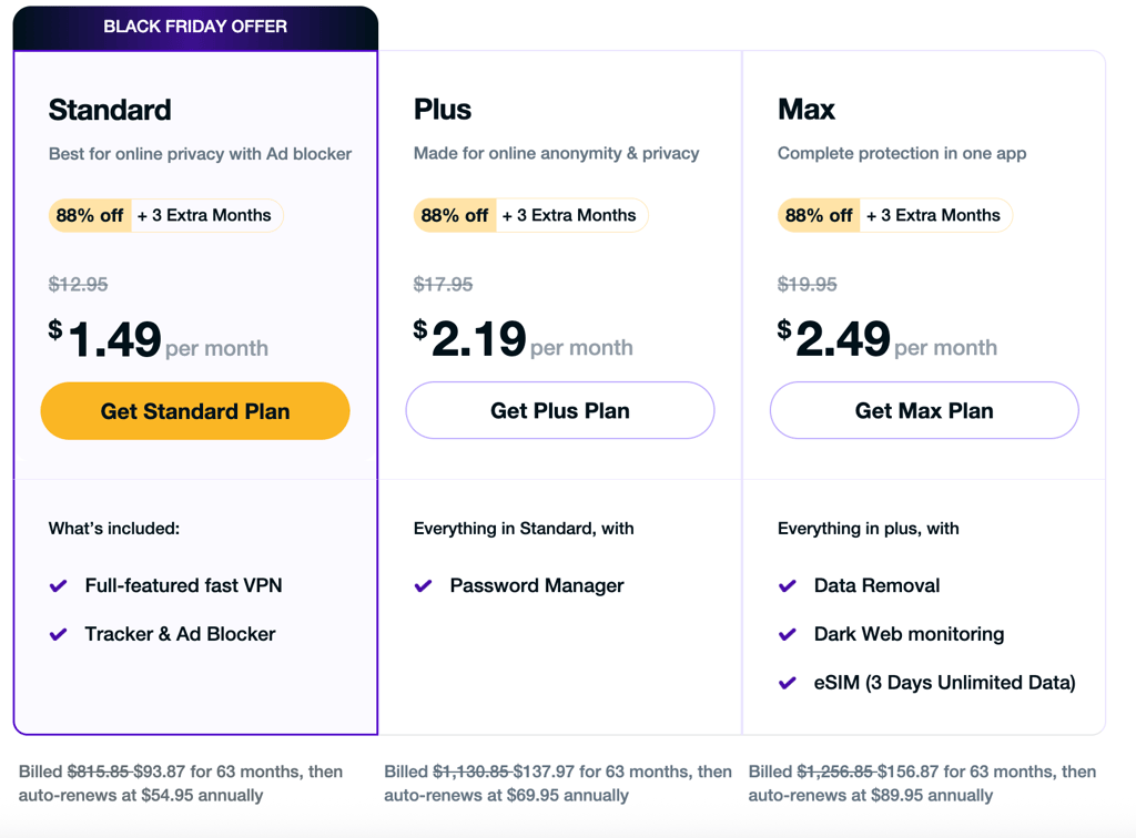 purevpn-black-friday-plans