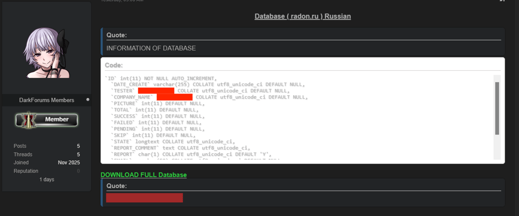 Radon data breach