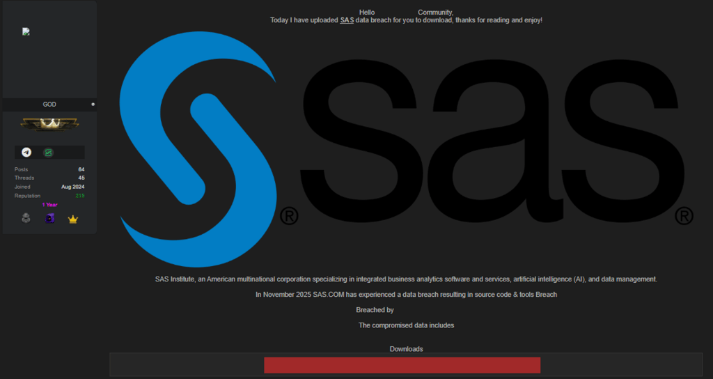 SAS Institute