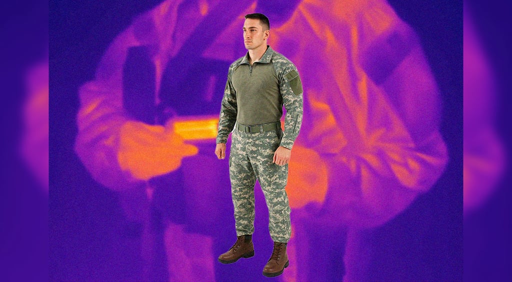 Smart combat wear