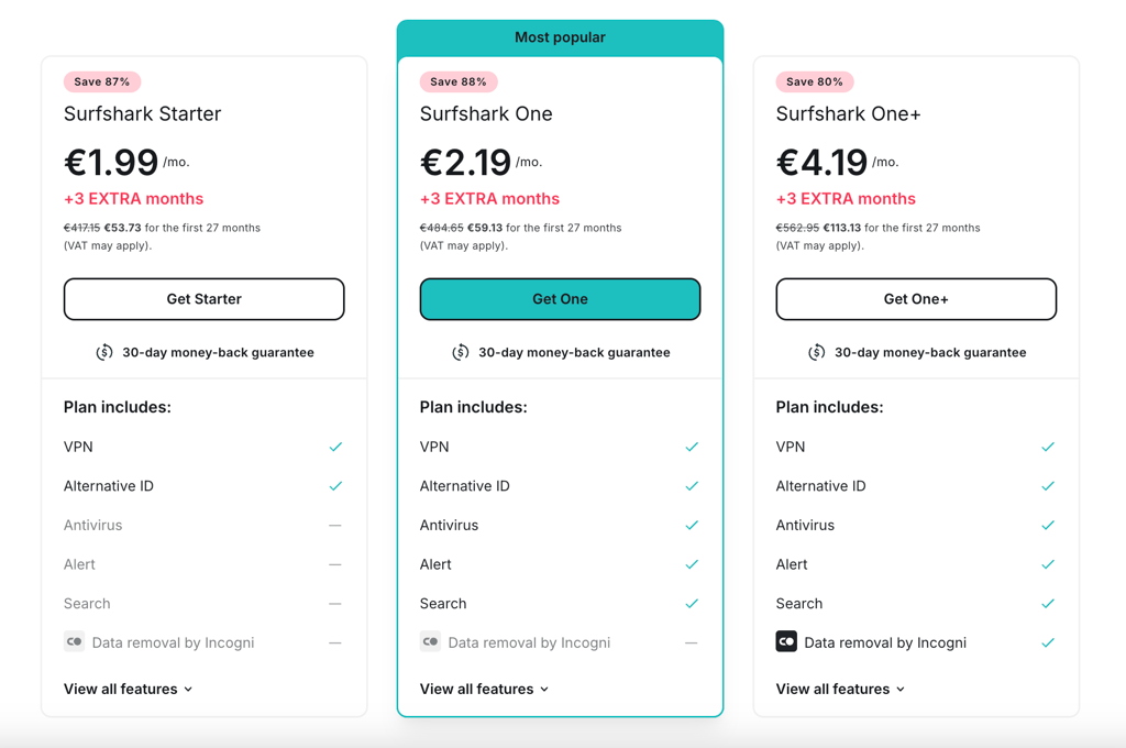 Surfshark pricing euros