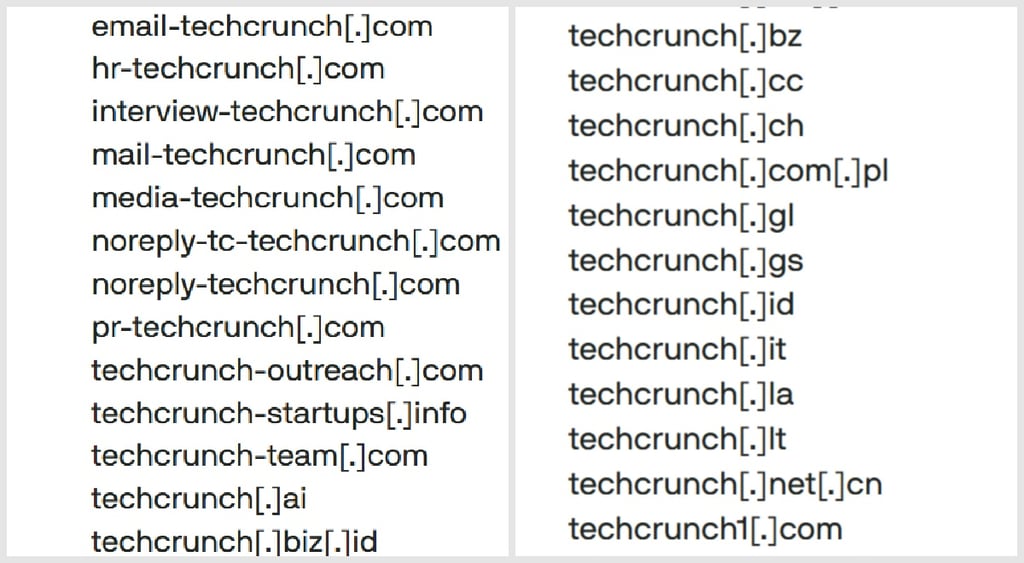 TechCrunch phishing domains