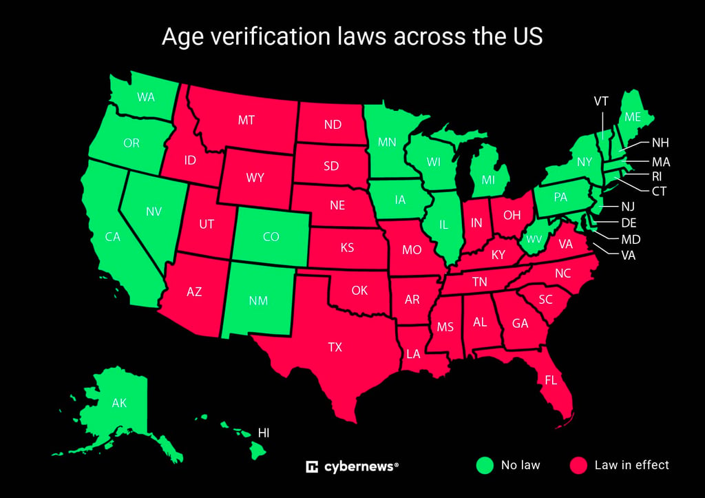 Age verification laws across the US December 2025