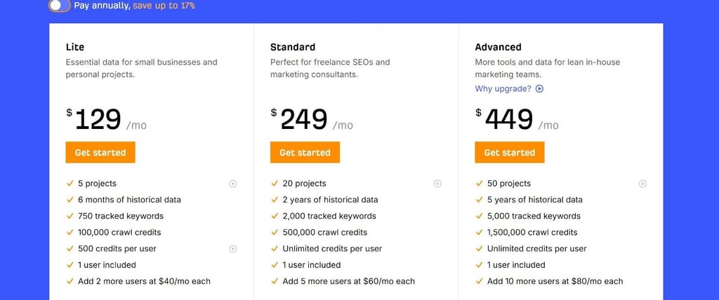 Ahrefs official website, pricing plans