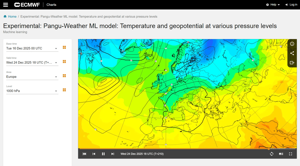Pangu-Weather forecast on ECMWF