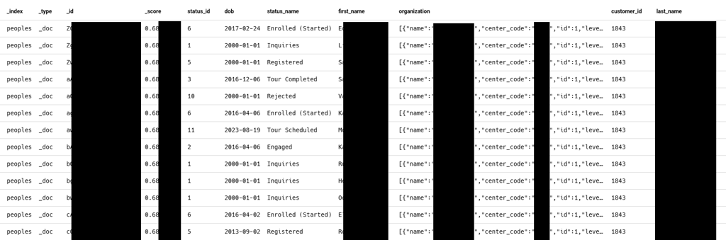 LineLeader data leak