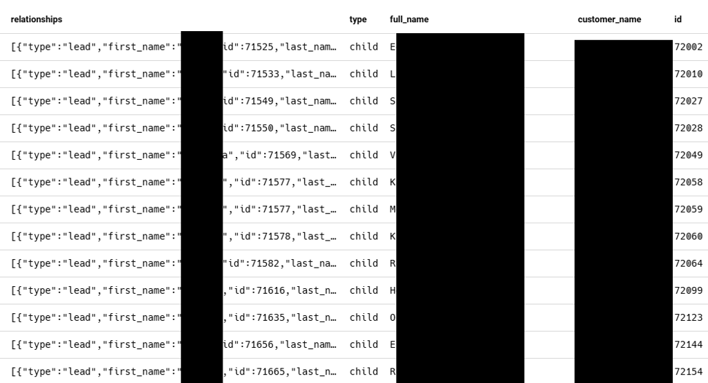 LineLeader data leak