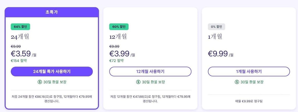 Proton VPN plans KO