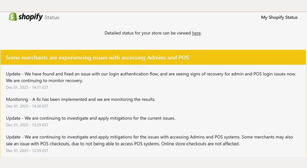 Shopify outage status page