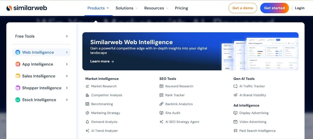 Similarweb official, web intelligence and data analysis features