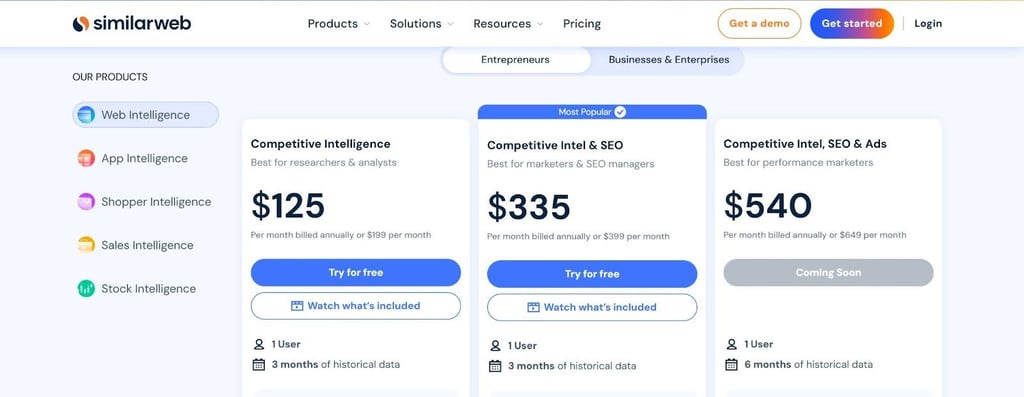 Similarweb official website, pricing plans