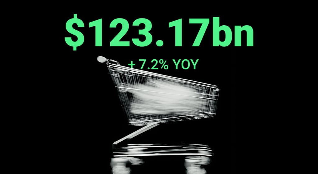 shopping cart, money, green numbers