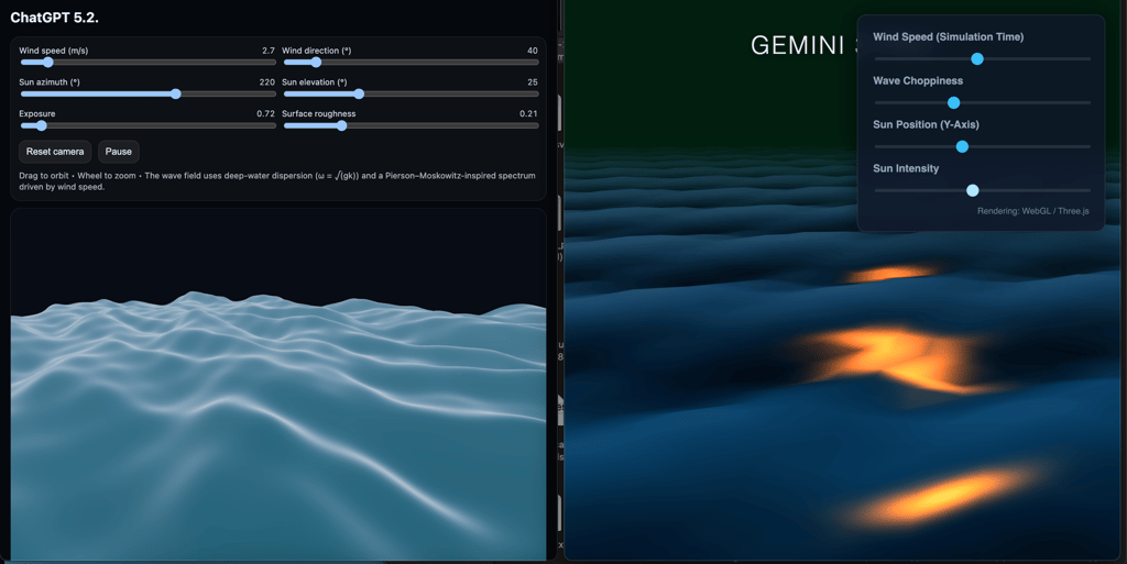 A comparison of ChatGPT 5.2 and Gemini 3 Pro HTML ocean wave simulator