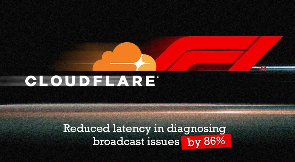 red F1 logo, orange cloudflare logo,